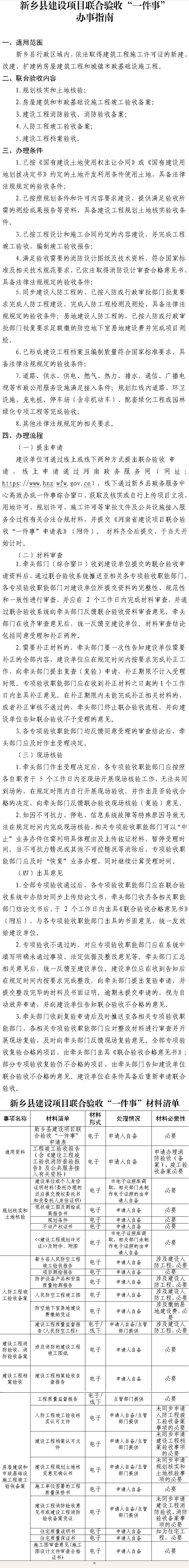 1767850564189080467.jpg 建设项目2.jpg