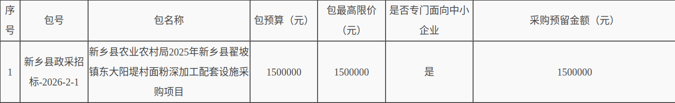 1768961334429081689.png a1c891bbbcdadfef91c6e4757b5e26c0.png