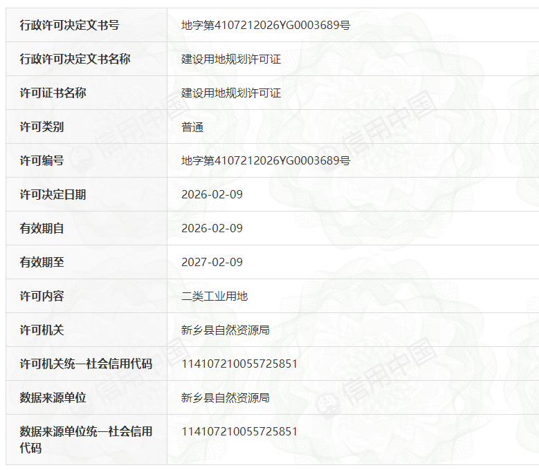 1770949686434058044.png 新乡市如意味道食品有限公司年产1000吨食品项目建设用地规划许可证公示.png